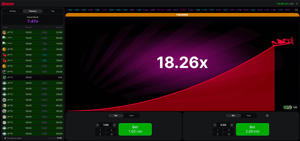 Aviator gameplay